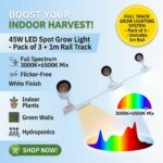 45W LED Spot Grow Light, Full Spectrum 3000K+6500K Mix