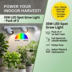 35W LED Spot Grow Light, Full Spectrum 3000K+6500K Mix
